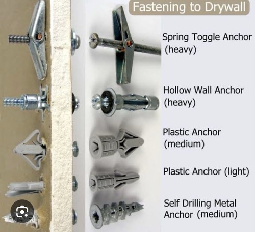 Dry wall hollow - wall,