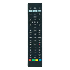 RM Series Replaced Remote