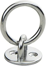 Round Eye Plate Stainless
