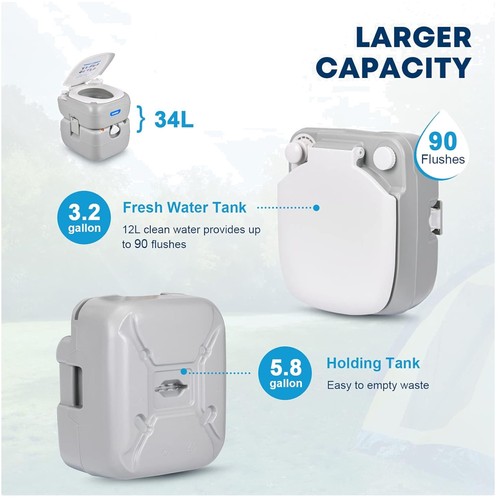 Portable toilet 8 - rv, 5.8