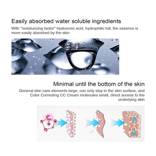 Color correcting primer - ❀color,
