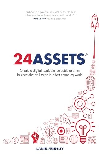 Assets create a digital - 24,