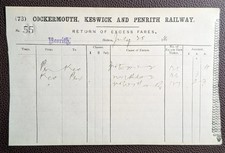 1904 Cockermouth Keswick &