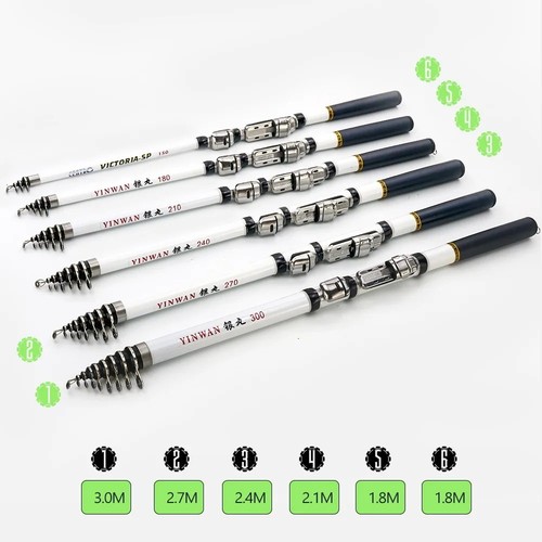 Heavy duty carbon fiber - duty,