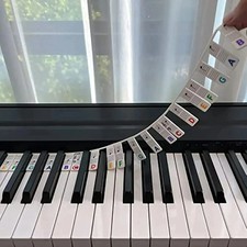PIANO KEYBOARD NOTE LABELS