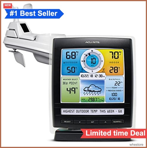 Wireless weather station - weather,
