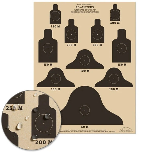 Military issue meter - 25,