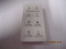 REPLACEMENT REMOTE CONTROL FOR