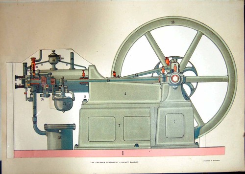 Old gas engine cylinder piston - engine,