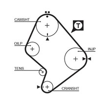 GATES-OE 5214XS Timing Belt