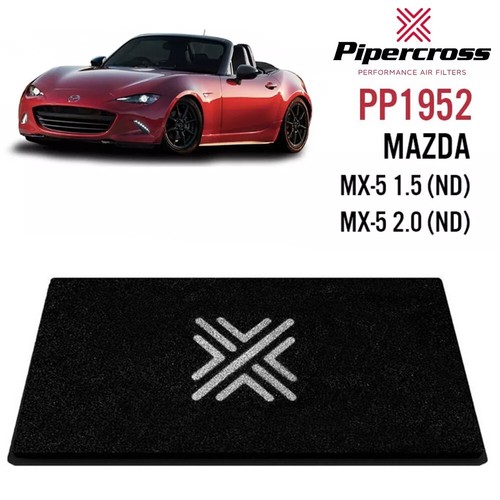 Pipercross performance panel - pipercross,