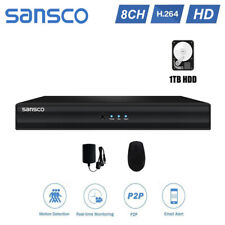 HD 1080N 8 Channel CCTV DVR