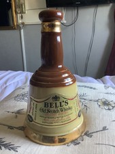 Vintage Empty Bells Blended