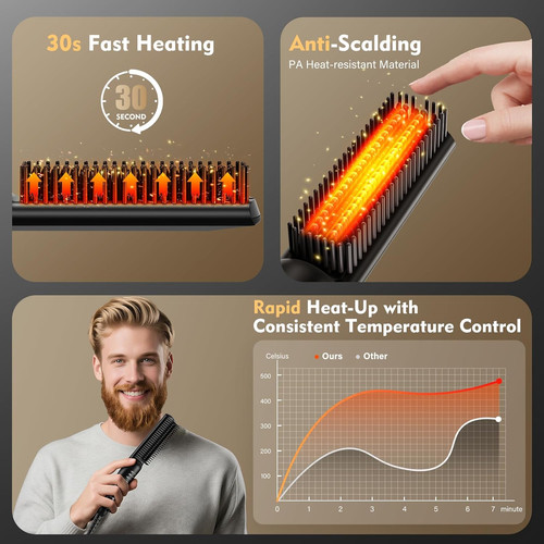 Vikicon beard straightener for - vikicon,