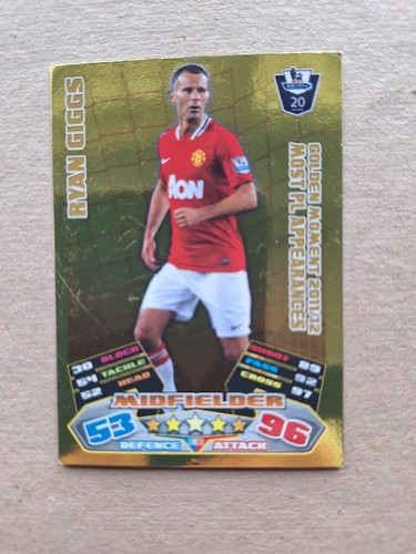 Ryan giggs manchester - ryan, united