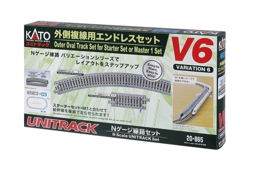 Kato gauge outer oval - n,