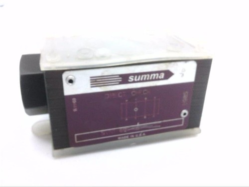 Summa svn1 694416 - summa, /