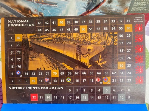 Axis and allies pacific - axis,