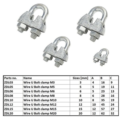 Wire rope grips - u, bolts