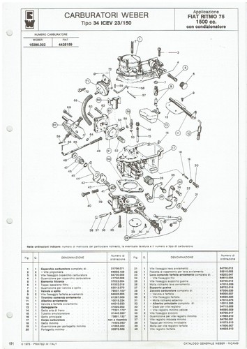 Fiat ritmo strada - 75, (1.5