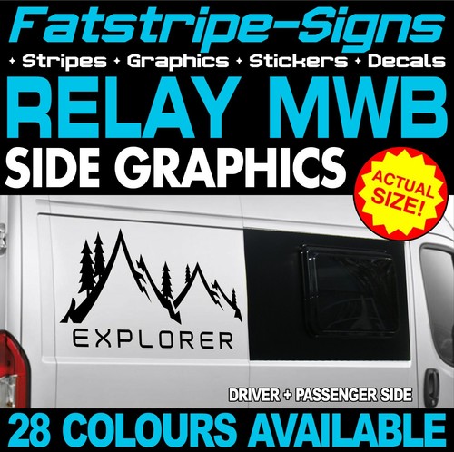Fits citroen relay graphics - fits,