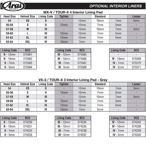 Arai spare interior - interior, dry