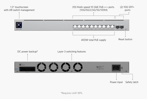 Ubiquiti usw pro - ubiquiti, usw-pro-xg-10-poe