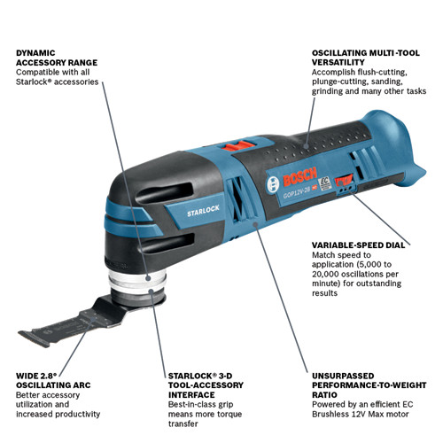 Bosch professional gop - gop, 12v-28