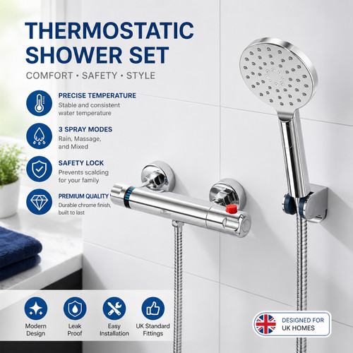 Bathroom thermostatic exposed - thermostatic,