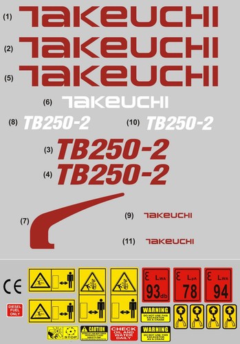 Decal sticker set for - decal,