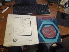 Automatic Transmission