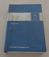 Table Book Mercedes Benz Truck