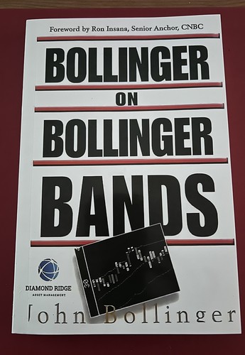 Bollinger bands - bollinger,