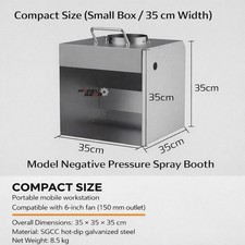 Compact Negative Pressure