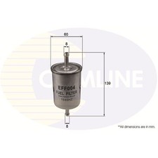 For Citroen BX 19 GTI 16V