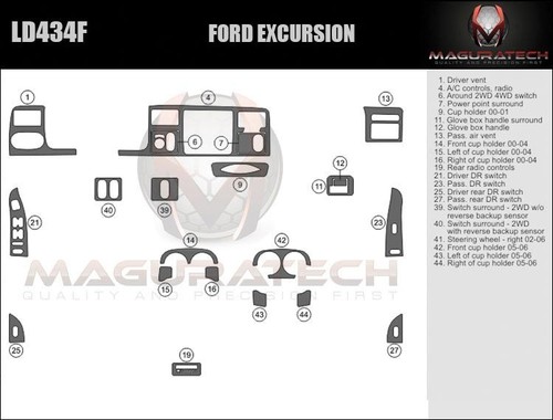 Fits ford excursion - fits,