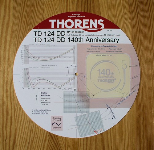 Cartridge alignment protractor - cartridge,