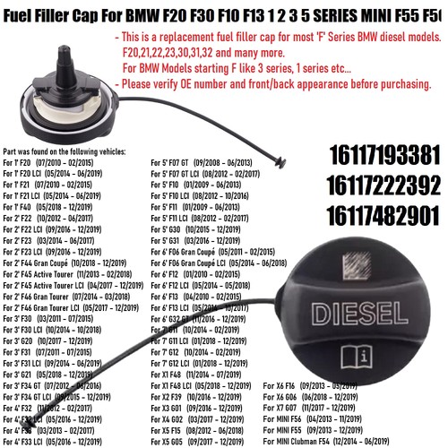 Fuel cap filler diesel - cap, black