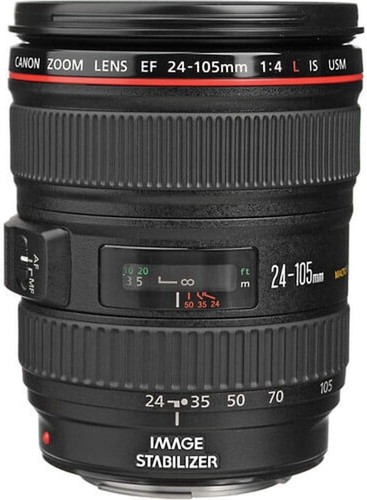 New and used canon - new,
