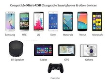 Micro USB Fast Charger Cable