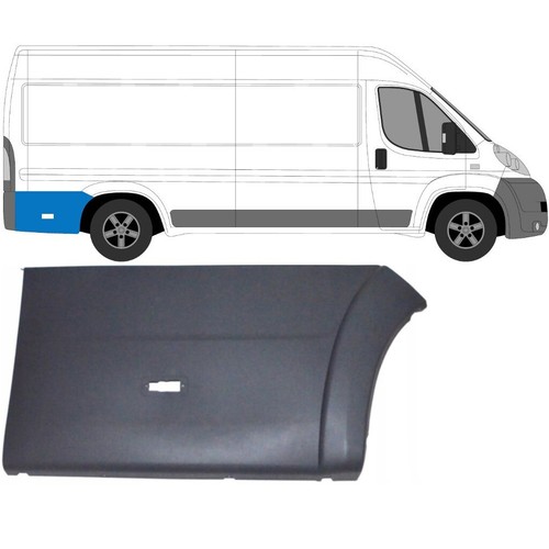 Fiat ducato boxer relay jumper - boxer,