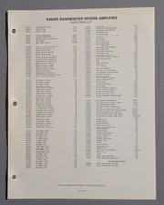 Vtg 1978 Fender Bandmaster