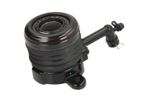 Central coupling operator fits