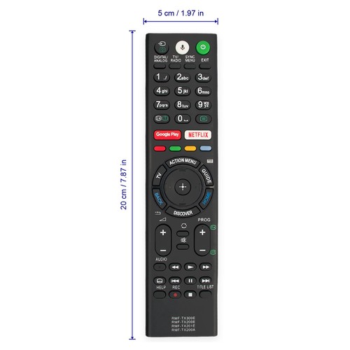 Rmf tx300e tx201e - rmf-tx300e, rmf-tx201e