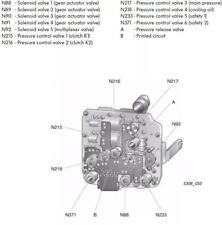 VW Audi Skoda Seat DSG 02E Mechatronic Solenoid Valve