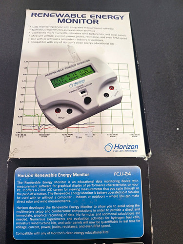 Horizon fcjj renewable - horizon,