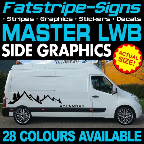 Fit renault master - fit, l3