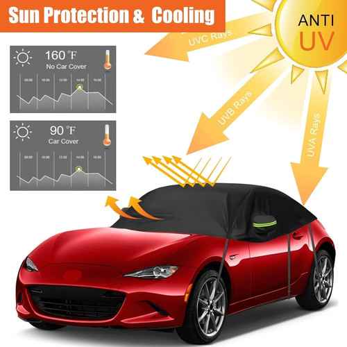 Mazda roof cover - mx-5,