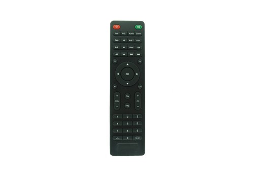 Remote control for caiwei - control,