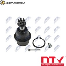 SUPPORT GUIDE JOINT ZSD-FR-007